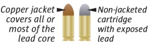 graphic-jacketed-bullets